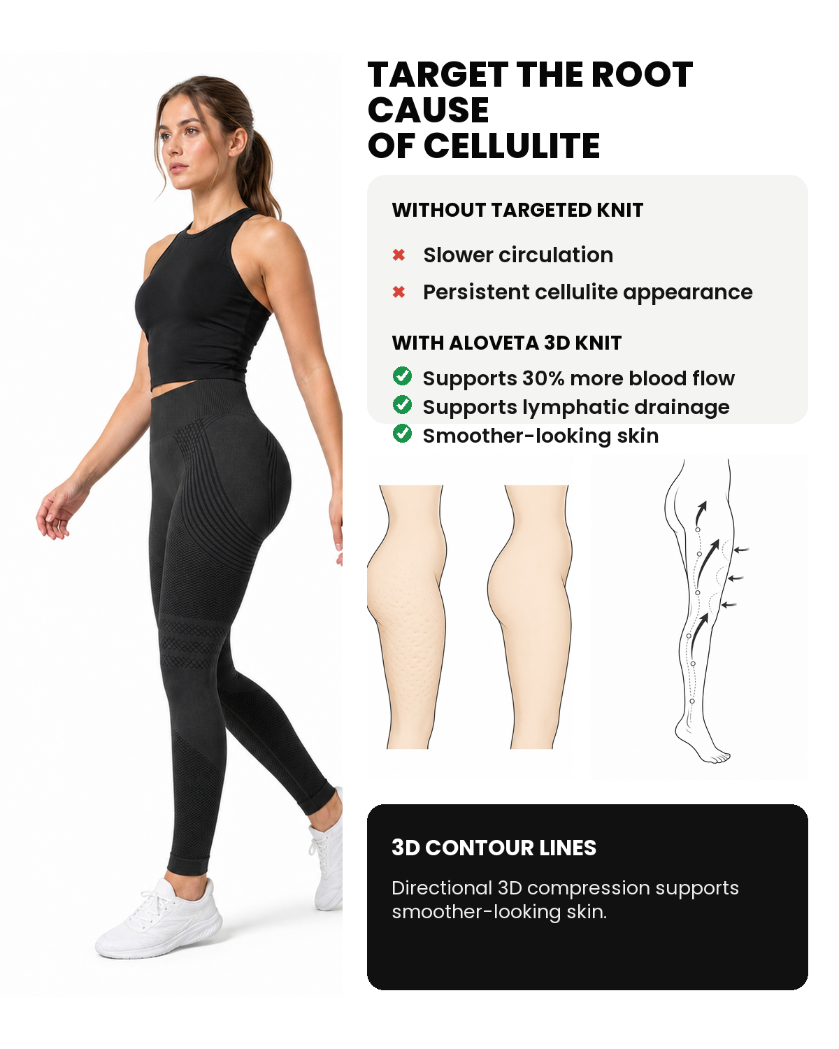 ALOVETA 3D Textured Compression Leggings — circulation and skin support
