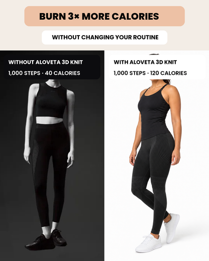 ALOVETA 3D Textured Compression Leggings — movement energy comparison