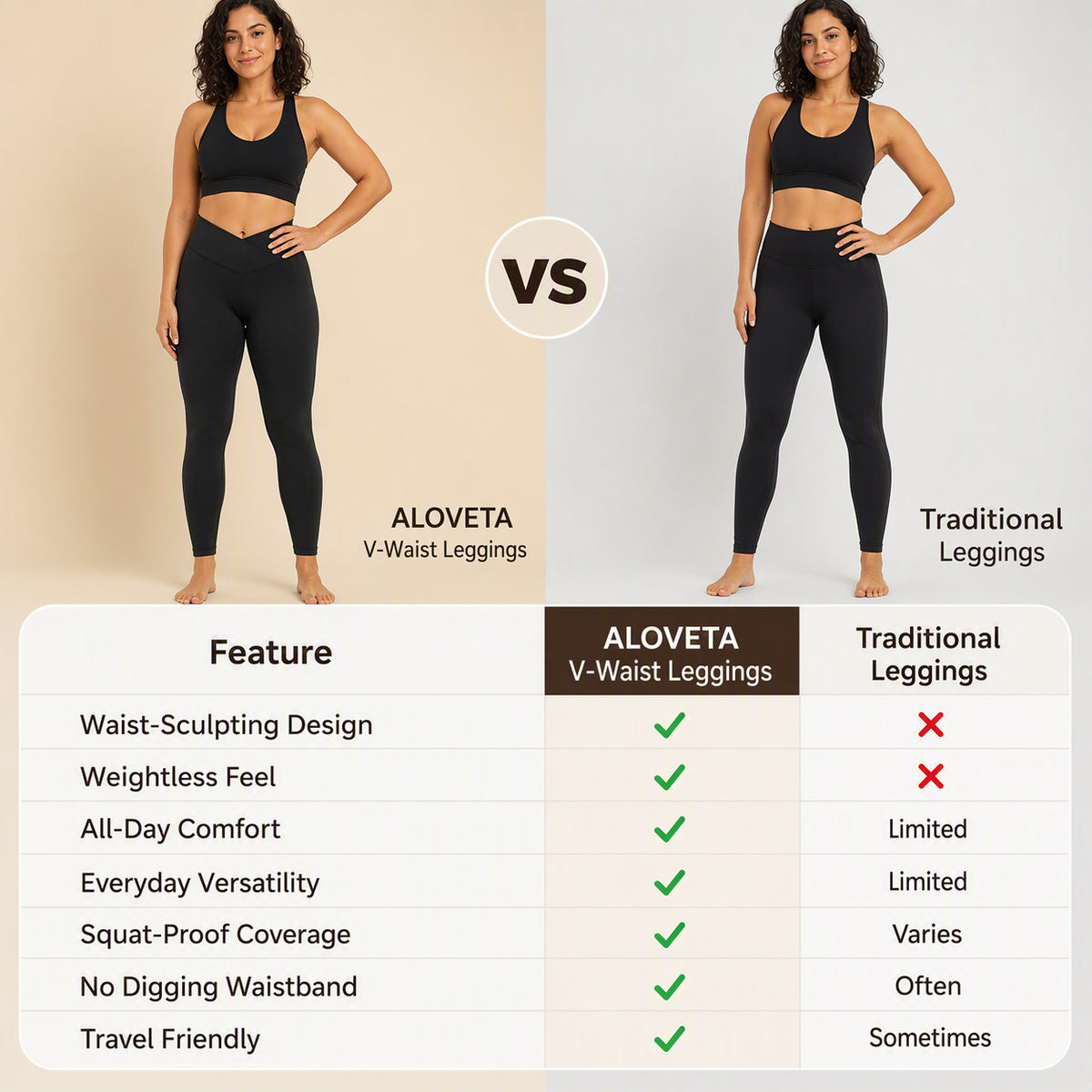 ALOVETA SoftContour V-Waist Sculpting Leggings — product image 04