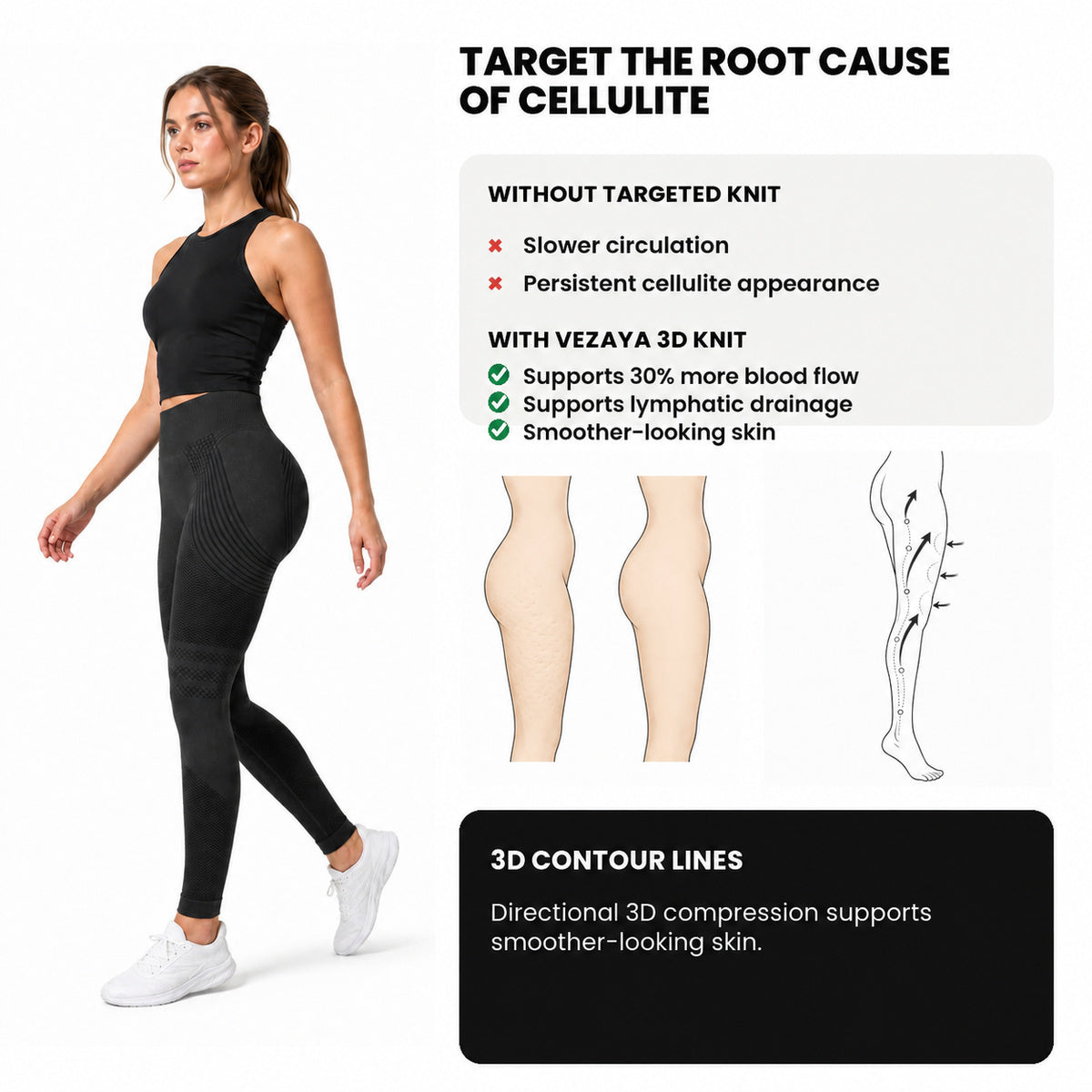 Aloveta 3D Textured Compression Leggings — Black 03 circulation skin support